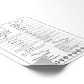 Poster Fiche technique du lecteur de la 5e édition du Mdn (Coin)