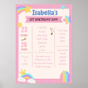 Poster Fidget Pop It Milestone pour fille