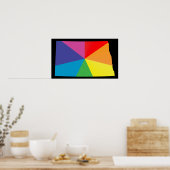 Poster fierté du dakota du nord. (Cuisine)