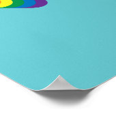 Poster fierté | Style des années 70 (Coin)