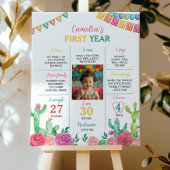 Poster Fiesta Fun Girl 1er Anniversaire Photo Milestone S
