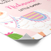 Poster Fiesta Llama Fun Girl 1er Anniversaire Jalon (Coin)