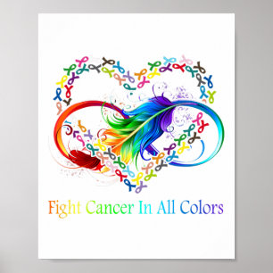 Poster Fight Cancer