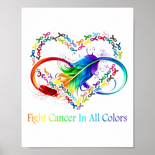 Poster Fight Cancer (Devant)