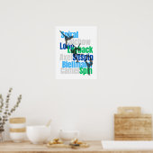 Poster Figure Patinage éléments Poster-bleu vert (Cuisine)
