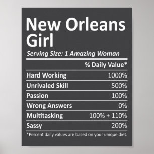 Poster Fille de la Nouvelle-Orléans La Louisiane Ville Am