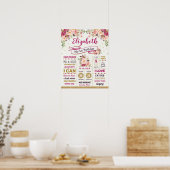 Poster Fille Fleurie Rose Pâle Anniversaire Chic Campagna (Cuisine)