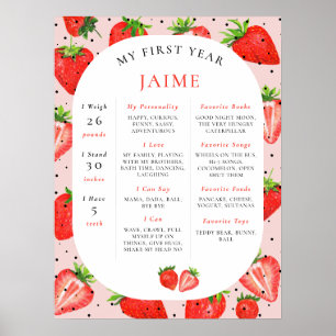 Poster Fille fraise Premier anniversaire Jalon rouge