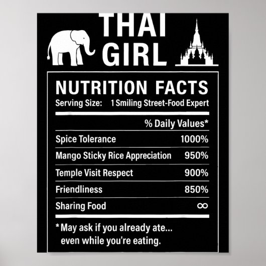 Poster Fille Thaïlandaise Fièrre Drôle Thaïlande (Devant)