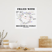 Poster Filled with Biochemical Energy (Krebs Cycle) (Cuisine)