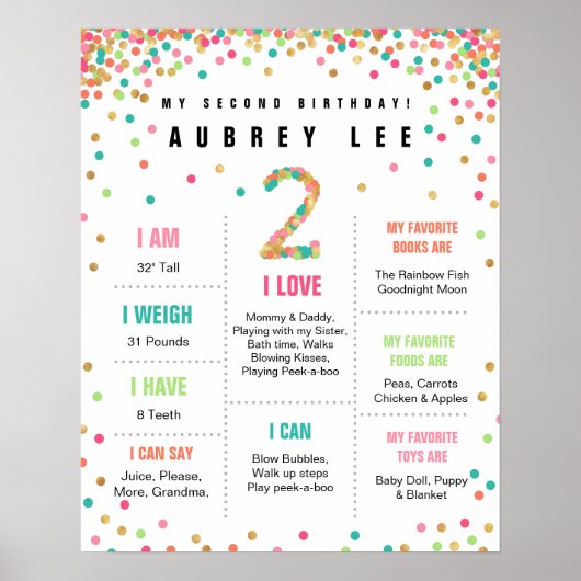 Poster Filles Anniversaire Monnaie rose Turquoise Deuxièm (Devant)