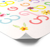 Poster Filles Beau Alphabet Birman Floral Myanmar (Coin)