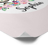 Poster Filles Belles Fleurs Aquarelle Panda et Nom (Coin)