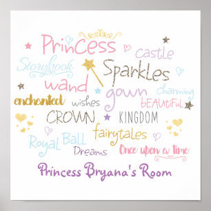Poster Filles de conte de fées princesse Féminin