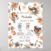 Poster Filles Fées de Forêt Enchantées Anniversaire Jalon (Devant)