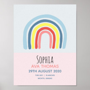 Poster Filles mignonnes rose arc-en-ciel Statistiques de