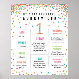 Poster Filles Monnaie d'anniversaire Turquoise rose premi