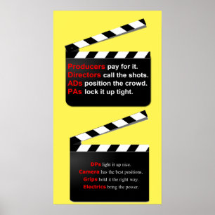 Poster Film Crew met en place une nouvelle idée de cinéma