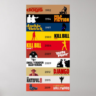 Poster Filmographie de Tarantino