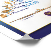 Poster fils de filiation (Coin)