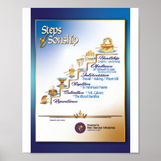 Poster fils de filiation