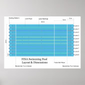 Poster FINA Long Parcours Piscine Standard Graphique (Devant)