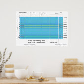 Poster FINA Long Parcours Piscine Standard Graphique (Cuisine)