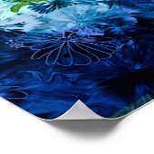 Poster Finch et Fleurs Imprimer (Coin)