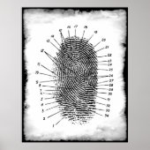 POSTER FINGERPRINT FORENSIQUE (Devant)