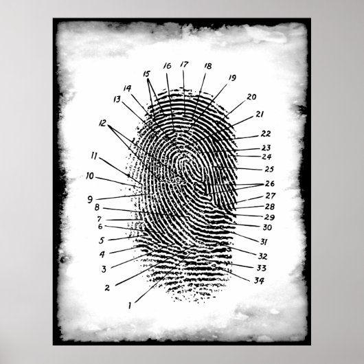 POSTER FINGERPRINT FORENSIQUE (Devant)