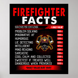 Poster Firefighter Gift   Firefighter Facts Gifts