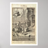 Poster Firefighting Machinery, from a book on Firefightin (Devant)