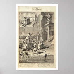 Poster Firefighting Machinery, from a book on Firefightin