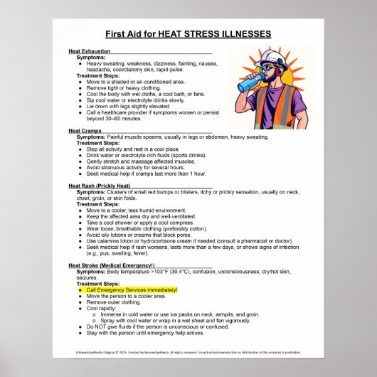 Poster First Aid For Heat Stress Illnessess (Devant)