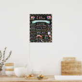 Poster First Birthday Party chalkboard sign Shebby Chic (Cuisine)