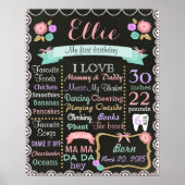 Poster First Birthday Party chalkboard sign Shebby Chic (Devant)