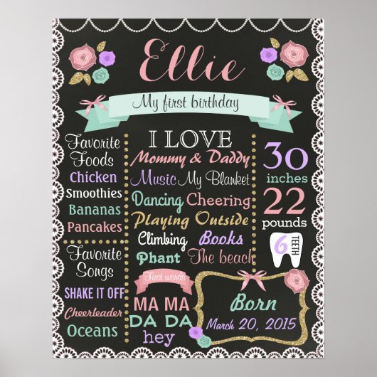 Poster First Birthday Party chalkboard sign Shebby Chic (Devant)