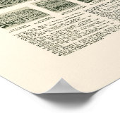 Poster Fitchburg, MA Carte panoramique - 1915 (Coin)