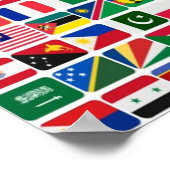 Poster Flags de la nation World All Countries (Coin)