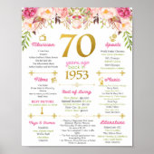 Poster Flashback 70th Birthday (Devant)