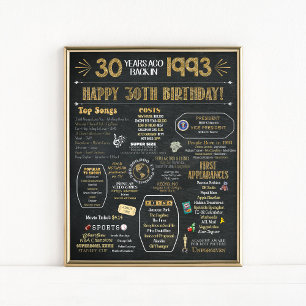 Poster Flashback pour le 30e anniversaire