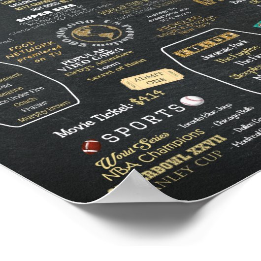 Poster Flashback pour le 30e anniversaire (Coin)