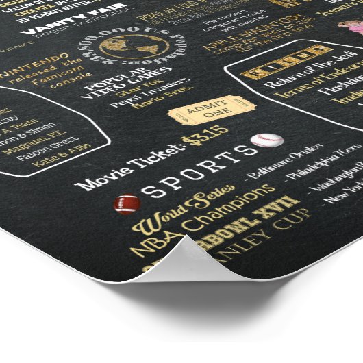 Poster Flashback pour le 40e anniversaire (Coin)