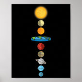 Poster Flat Earth Society Planet Solar System Cadeau (Devant)