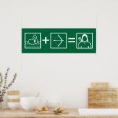 Poster Flèche | Équation de flèche verte (Cuisine)