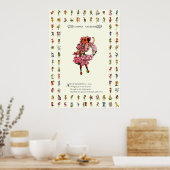 Poster Fleur d'Apple (Cuisine)