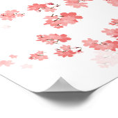 Poster Fleur de Cerisier 2 (Coin)