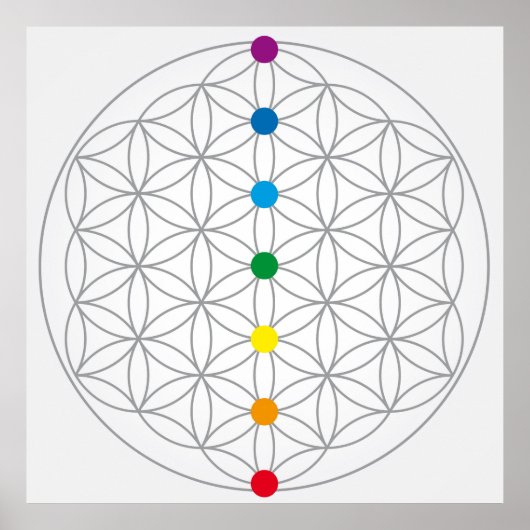 Poster Fleur de design de vie et 7 chakras couleurs arc-e (Devant)