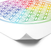 Poster Fleur de vie - motif géométrique - couleur arc-en- (Coin)