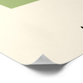 Poster Fleur personnalisée Marché Fleur de naissance Art  (Coin)